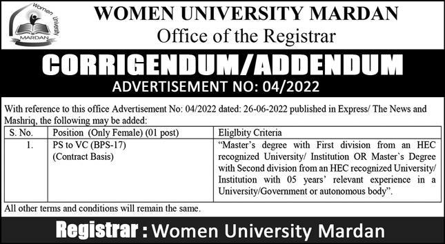 Women University Mardan Latest Jobs 2022 | www.wumardan.edu.pk