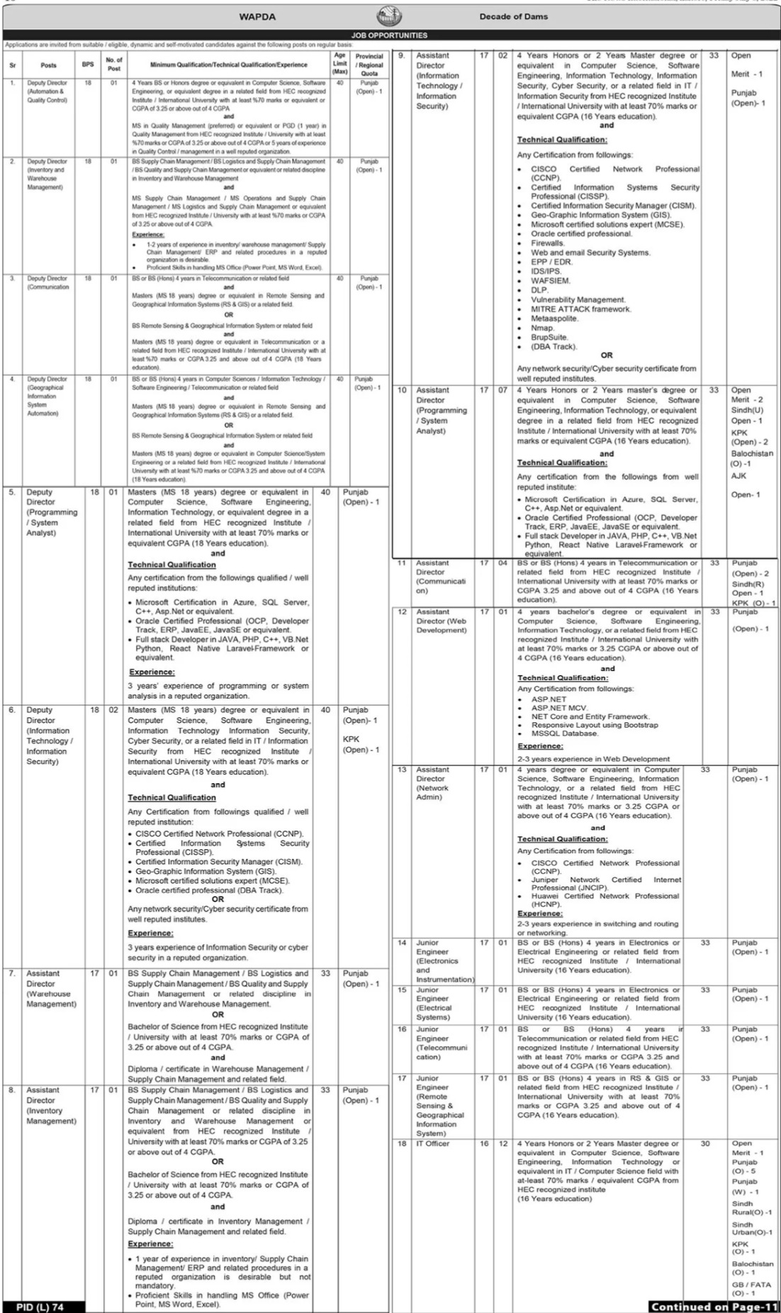 WAPDA Jobs