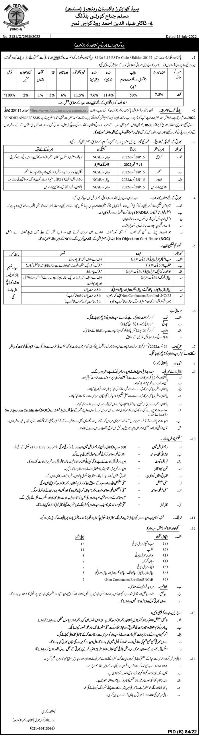 Pakistan Rangers Jobs 2022 | Sindh Rangers Advertisement