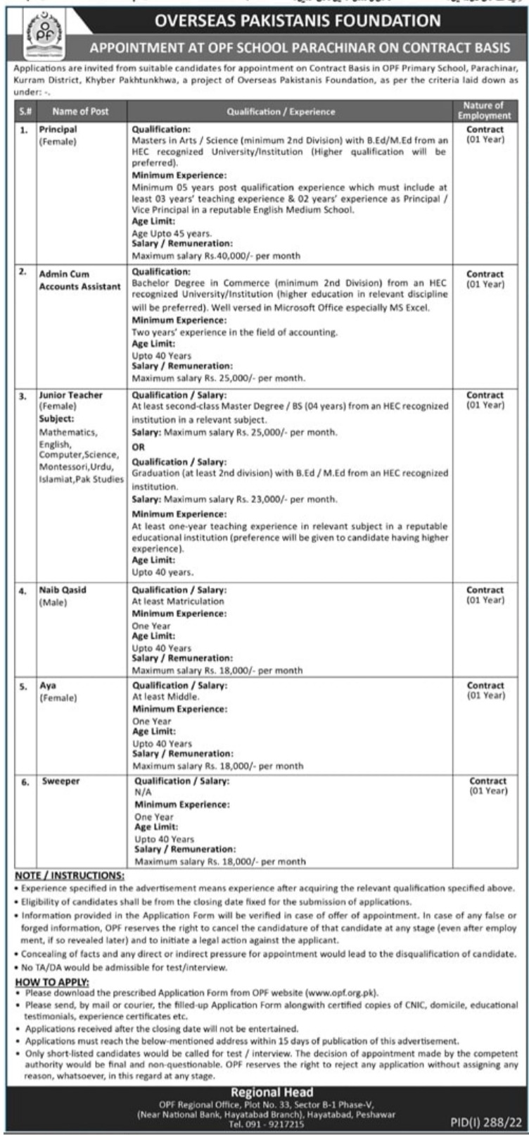 OPF Primary School Parachinar Kurram Jobs 2022