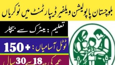 Population Welfare Department Balochistan Jobs 2022 – Send Form