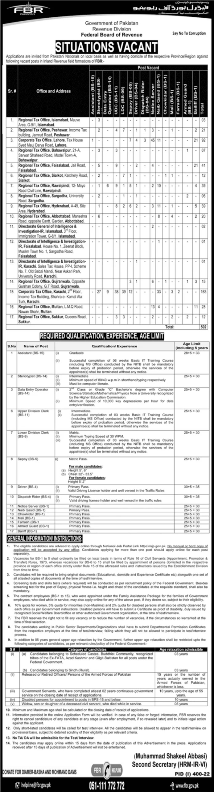 Federal Board of Revenue FBR Jobs 2022 Fill Online Form at NJP