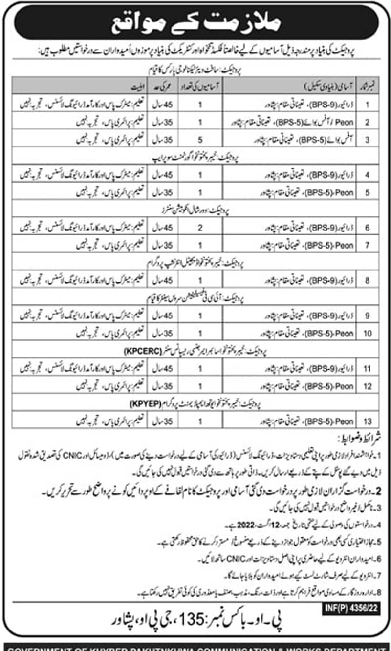 Public Sector Organization PO Box 135 GPO Peshawar Jobs