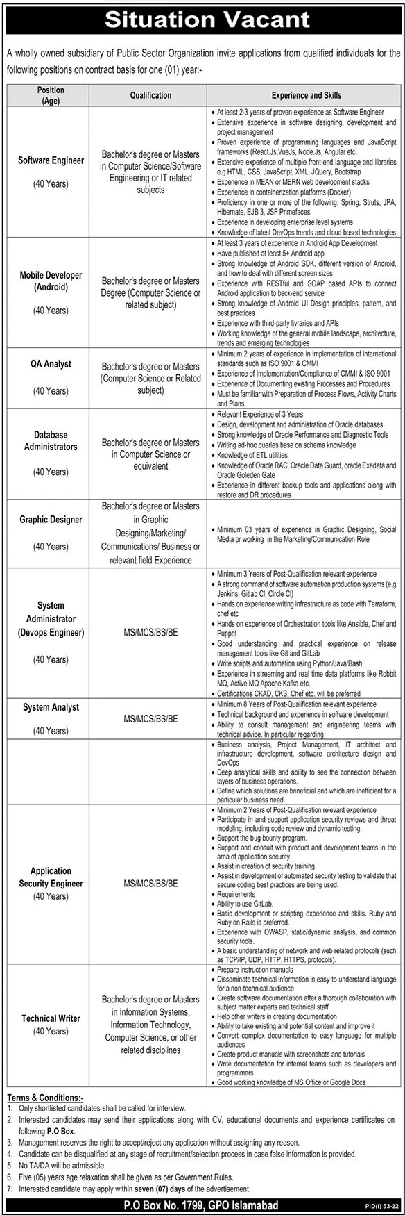 Public Sector Organization PO Box 1799 Islamabad Jobs 2022