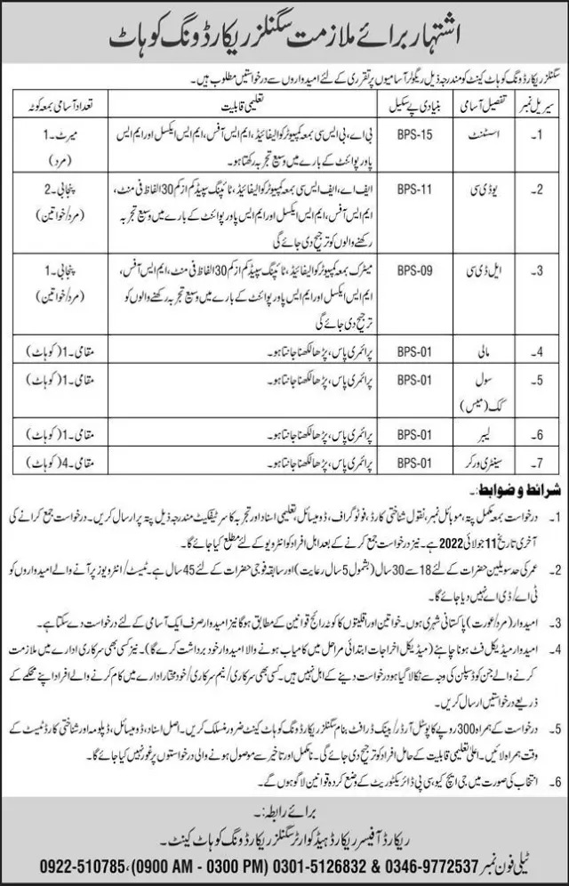 Pak Army Signals Record Wing Kohat Cantt Jobs 2022