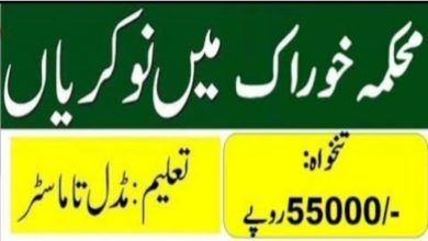 Ministry of National Food Security and Research Jobs 2022