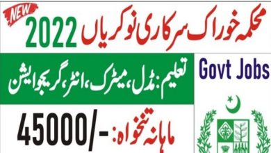 National Food Security and Research Ministry Jobs 2022