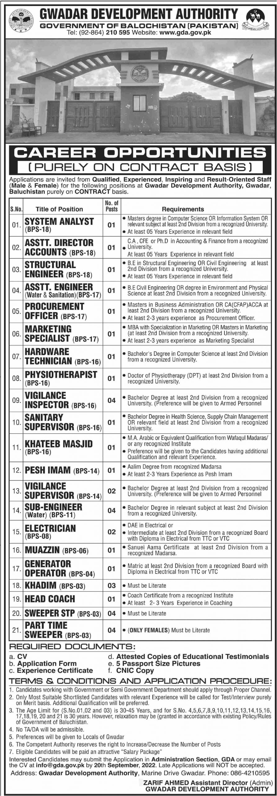 Gwadar Development Authority GDA Jobs 2022 – Online CVs