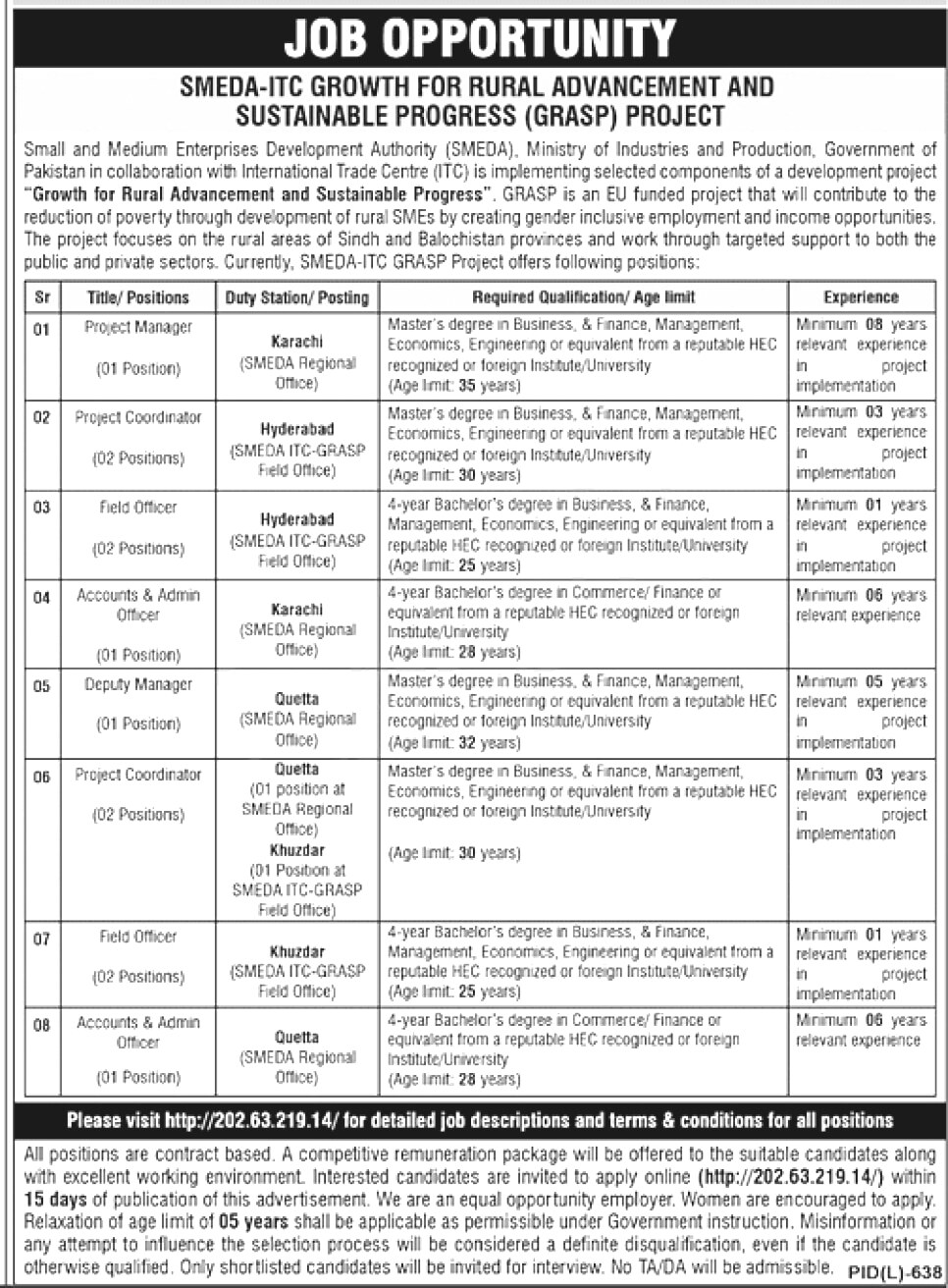 SMEDA Jobs Opportunities 2022 Online Apply Form