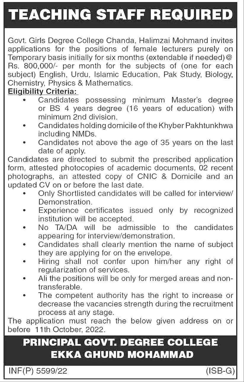Government Girls Degree College Chanda Halimzai Mohmand Jobs 2022