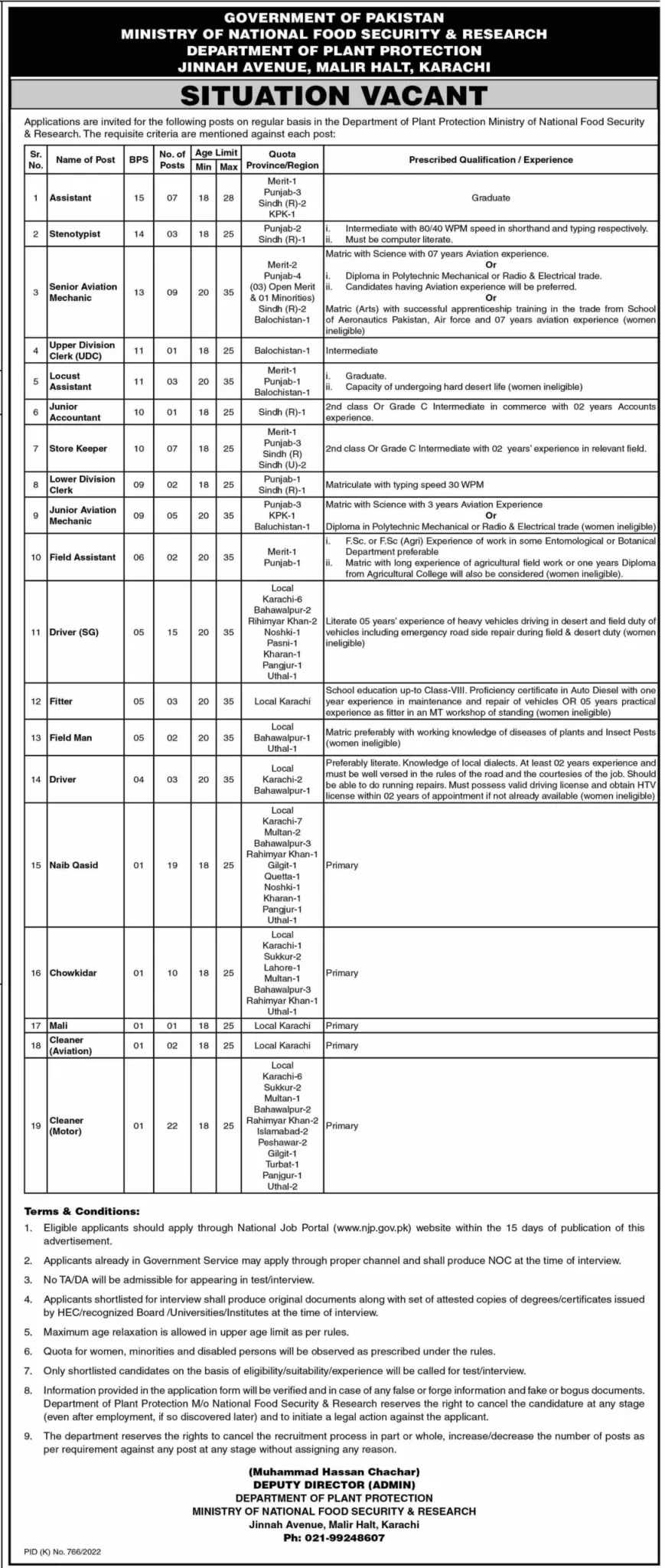 National Food Security and Research Ministry Jobs 2022