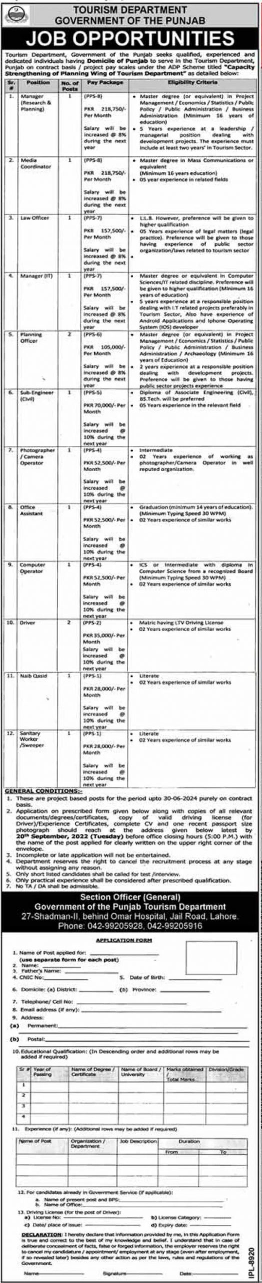 Tourism Department Government of Punjab Jobs 2022