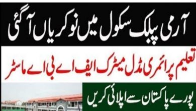 Army Public School and College Rawalpindi Pasban Campus Westridge III Jobs 2022
