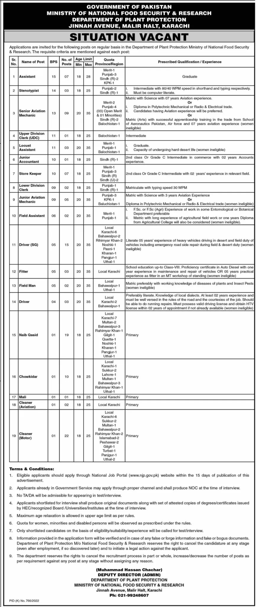 National Food Security and Research Ministry Jobs October 2022