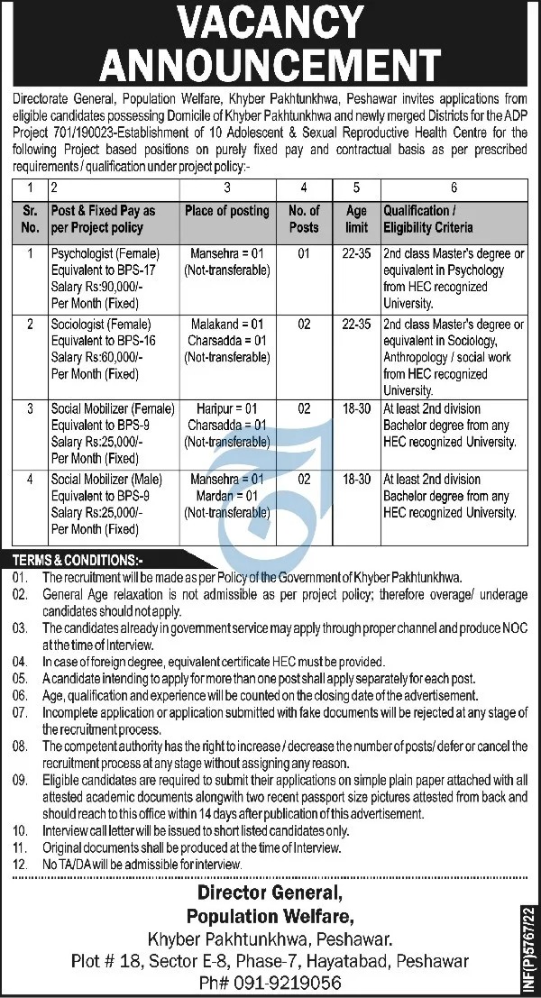 Population Welfare Department KPK Jobs October 2022