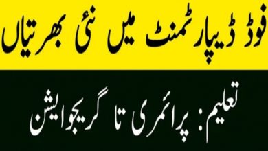 National Food Security and Research Ministry Jobs October 2022