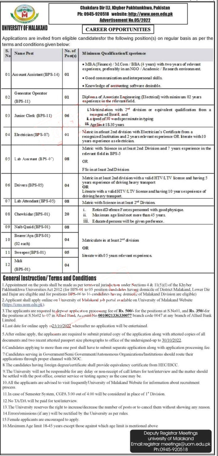 University of Malakand Jobs Vacancies 2022 | 70 Non-Teaching Posts