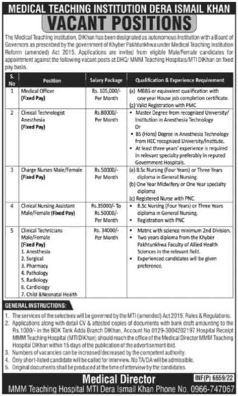 Medical Teaching Institution Dera Ismail Khan November Jobs 2022