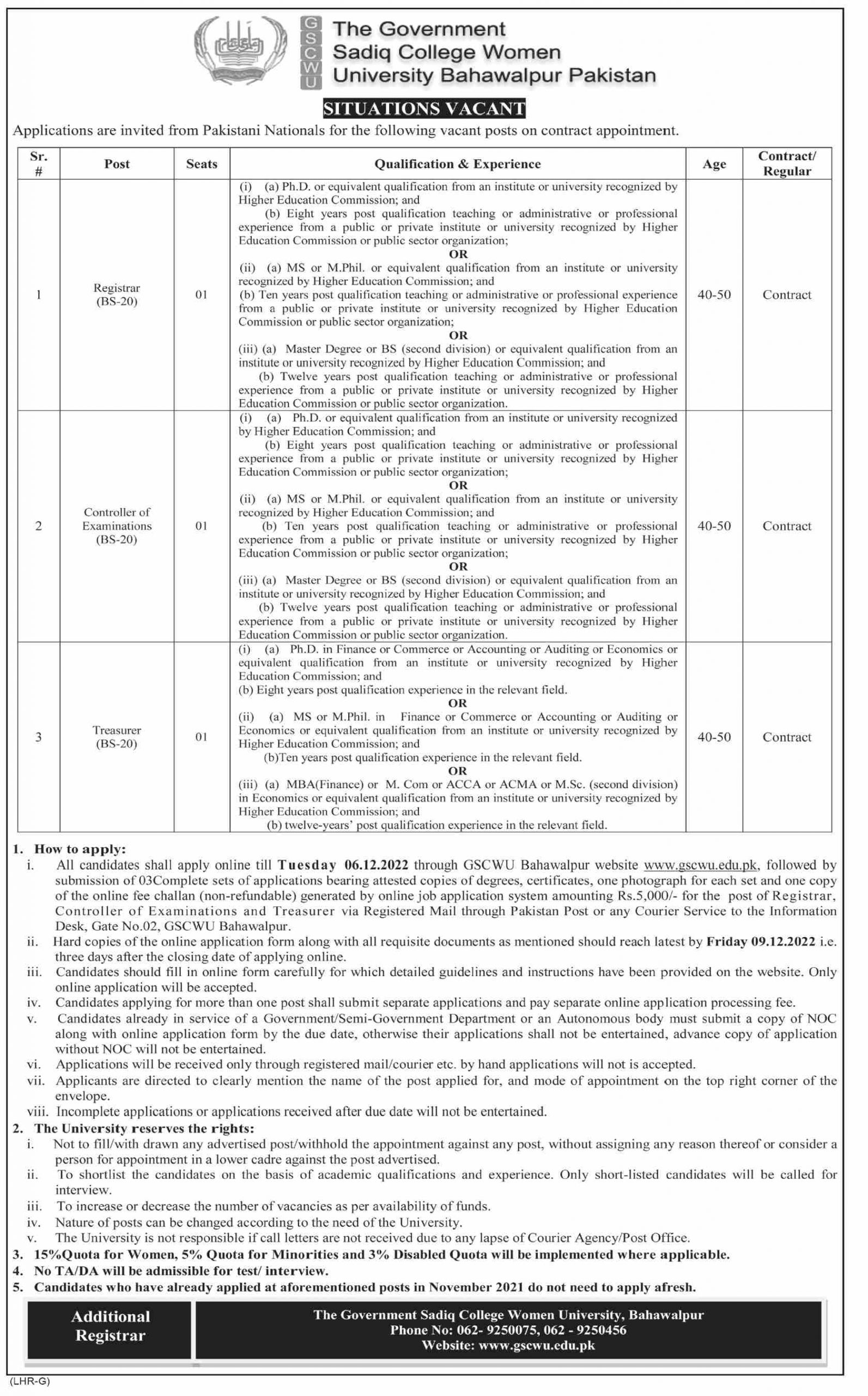 Govt Sadiq College Women University Bahawalpur Jobs