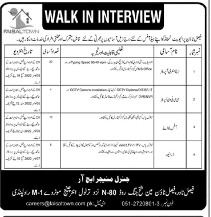 Faisal Town Private Limited Rawalpindi Jobs 2022