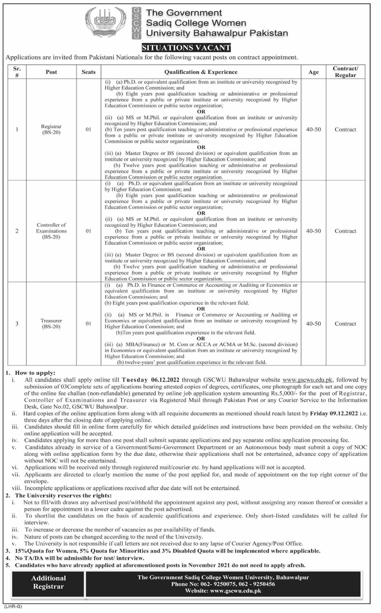 New Govt Sadiq College Women University Bahawalpur Jobs 2022