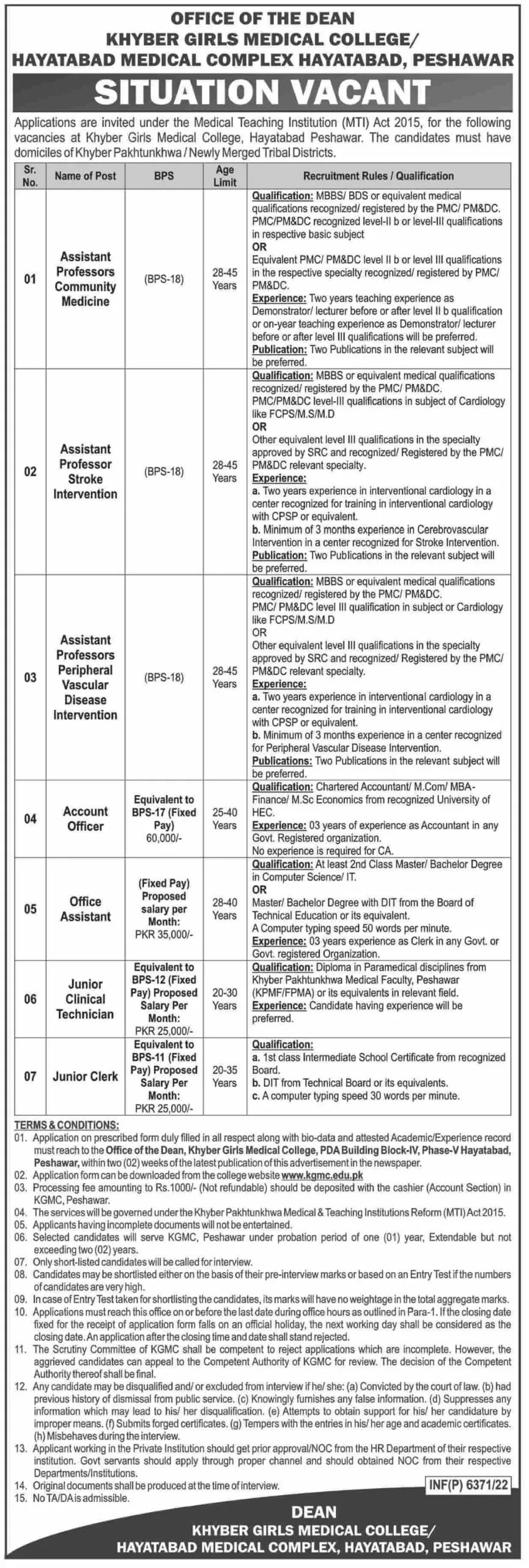 Khyber Girls Medical College Peshawar Jobs 2022 | HMC Jobs 2022