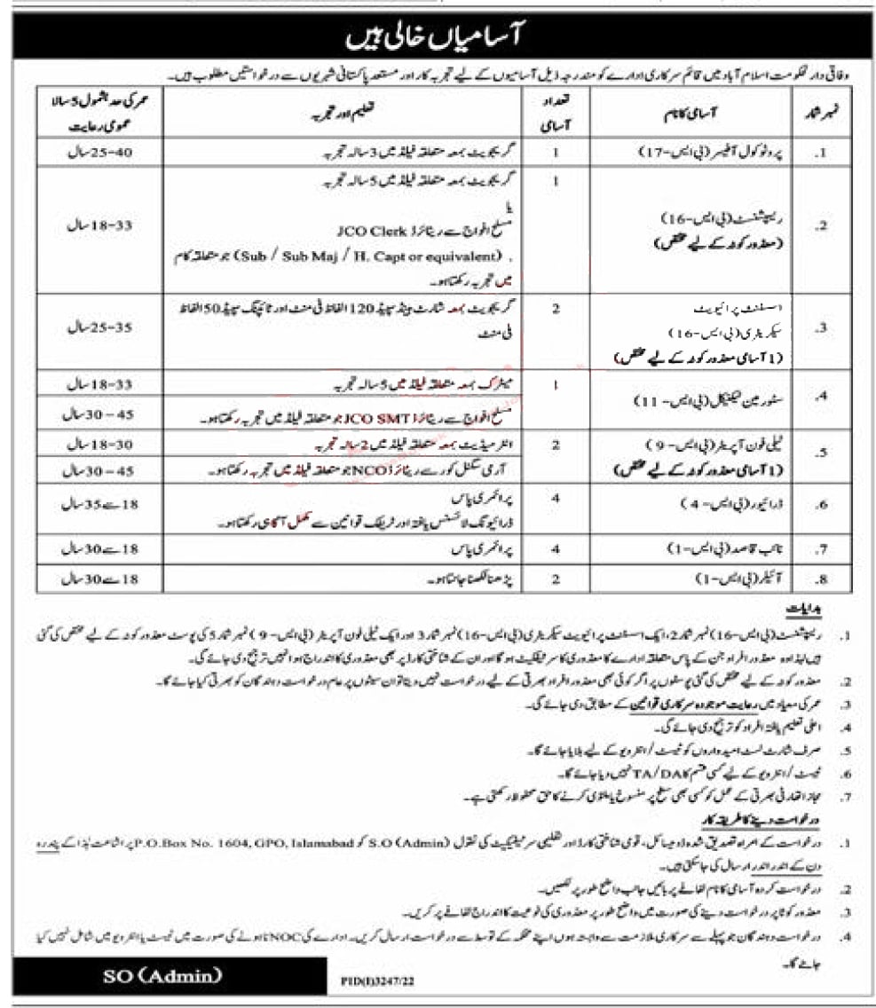 Govt Organization PO Box 1604 GPO Islamabad Jobs 2022