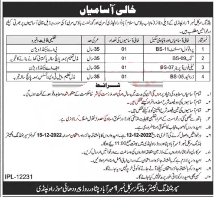 Building Circle No. 1 Rawalpindi Jobs 2022