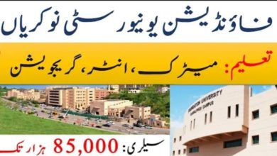 Foundation University Islamabad FUI Jobs 2023