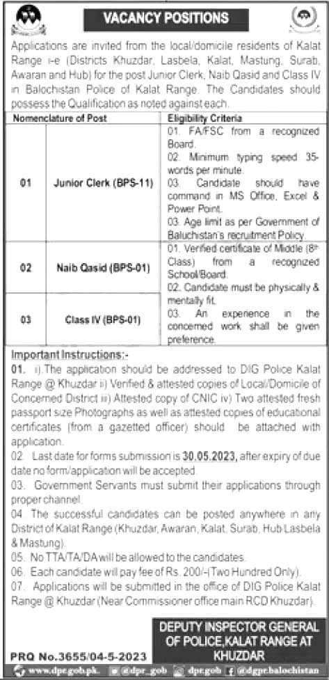Balochistan Police Jobs 2023 Download Form | www.balochistanpolice.gov.pk