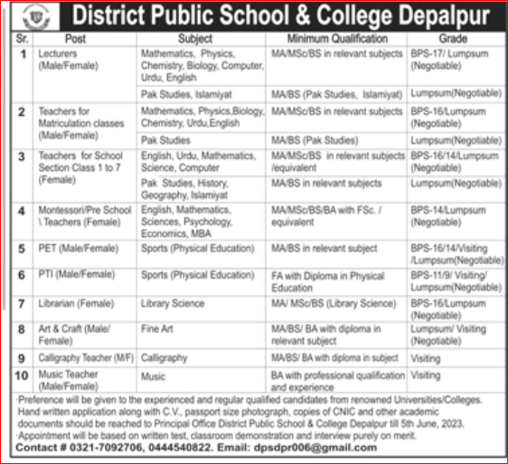 District Public School and College Depalpur Jobs 2023