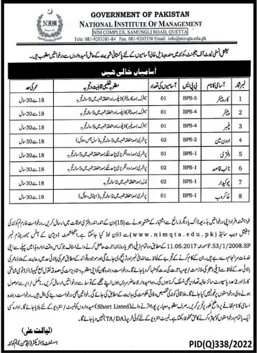 National Institute of Management NIM Quetta Jobs 2023