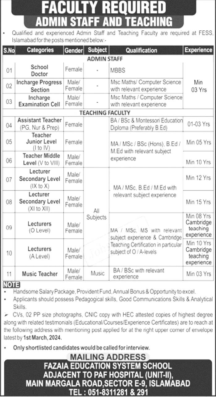Fazaia Education System School FESS Islamabad Jobs 2024