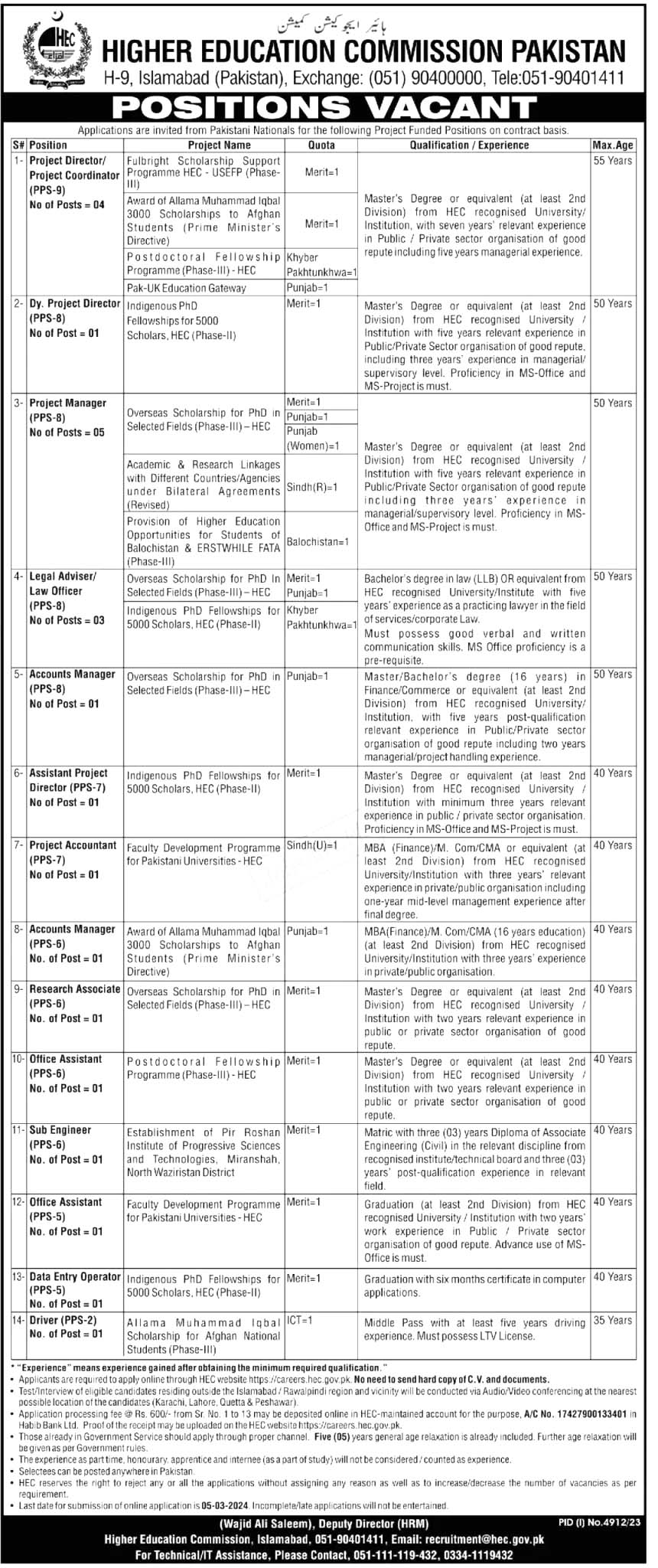 HEC Jobs 2024 Higher Education Commission | www.hec.gov.pk Online Apply