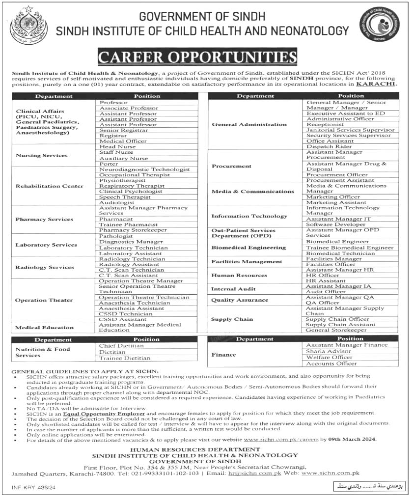 Sindh Institute of Child Health and Neonatology SICHN Jobs 2024