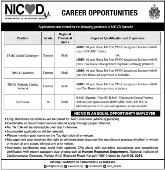 NICVD Jobs 2024 | National Institute of Cardiovascular Diseases Careers