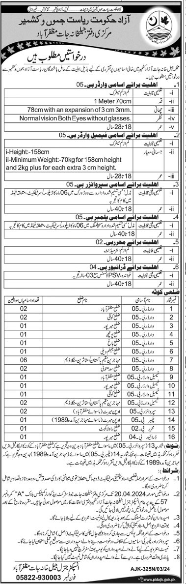 Prison Department AJK Jobs 2024 – Jail Khana Jat AJK Jobs