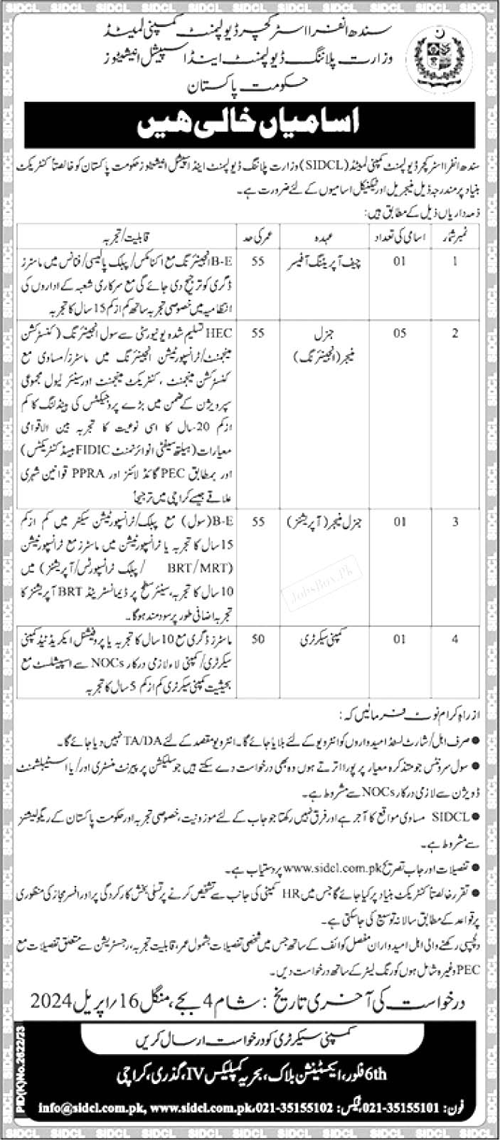Sindh-Infrastructure-Development-Company-Limited Jobs-2024