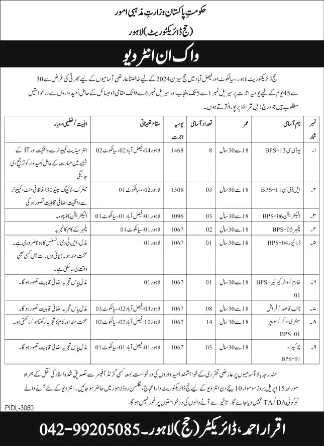 Hajj Directorate Lahore Jobs 2024 | Walk in Interviews