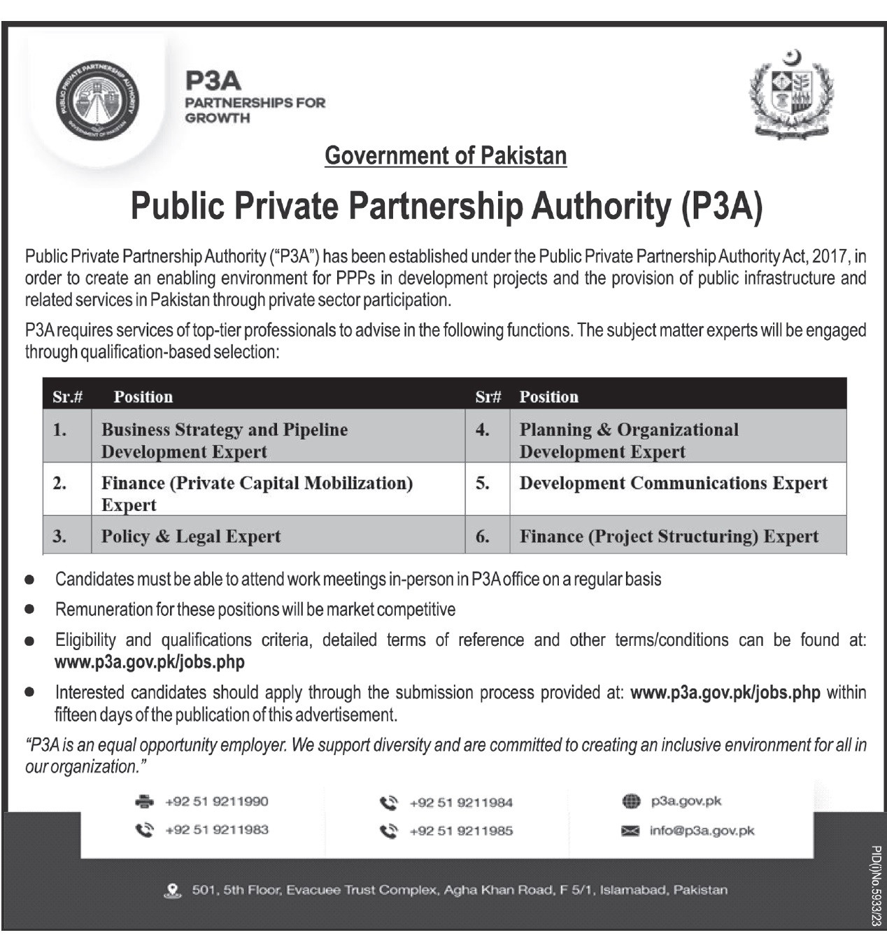 Public Private Partnership Authority P3A Jobs 2024 | www.p3a.gov.pk