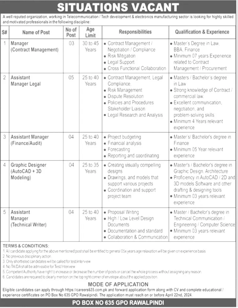 PO Box 635 Rawalpindi Jobs 2024 Online Apply | www.careers635.com.pk