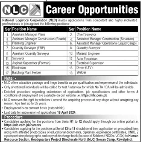 NLC Jobs 2024 National Logistics Cell