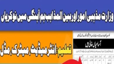 Ministry of Religious Affairs & Interfaith Harmony Jobs 2024