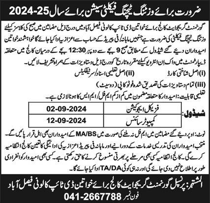 Government Graduate College For Women Faisalabad Jobs 2024