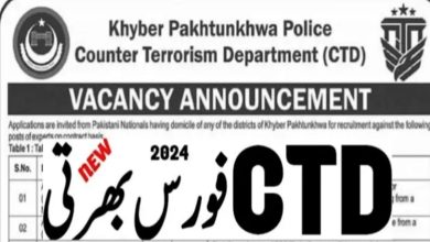 Situations Vacant At Counter Terrorism Department KPK Police