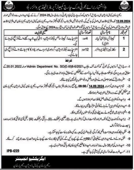 Canal Division Rahim Yar Khan Jobs Announcement 2024