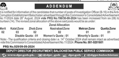 Situations Vacant At Balochistan Public Service Commission