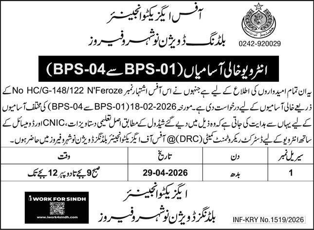 Latest Government Jobs in Naushahro Feroze 2026